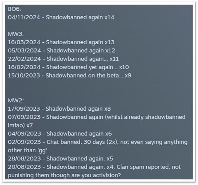 Infographic showing temporary, permanent, and shadow bans in gaming