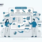 How to Reach Fabletics Customer Service Quickly in 2026: Complete Help Guide