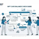 (Full Guide) How to Check Your Lululemon Gift Card Balance: Step-by-Step
