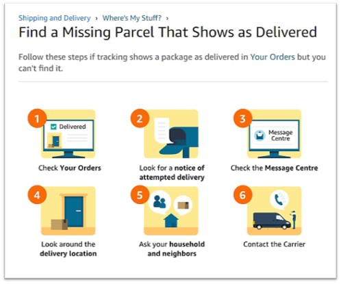 Package marked delivered but not received customer checking doorstep